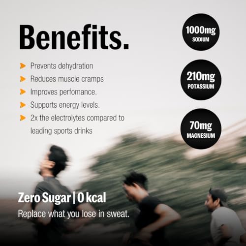 Image of The Func. Lab Daily Electrolytes - Unflavoured | 30 Sachets | Instant Hydration Powder with Sodium, Potassium, Magnesium | Sugar-Free, No Preservatives | Instant Energy, Performance & Recovery Drink