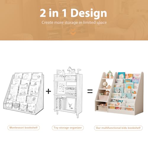 Image of Solid Wood Kids Bookshelf and Storage Organizer, 7 Layer Children Bookcase, Baby Toddler Wooden Book Shelf, Display Cabinet for Playroom, Bedroom, Classroom, Nursery, School, White