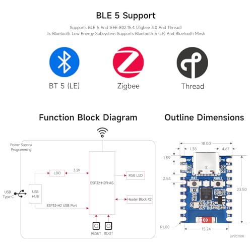 Waveshare 2PCS ESP32-H2 Mini Development Board with ESP32-H2FH4S, 96MHz Processor, 4MB Flash, Support BLE/Zigbee/Thread Wireless Communication - Image 5