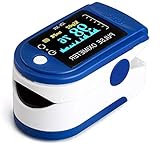 * Clip de dedo autoajustable y diseño simple de un botón para una fácil operación. Mantenga presionado durante unos segundos, es posible ajustar el brillo y configurar la alarma según sea necesario. En el estado de medición, hay 4 direcciones de visualización debido a la inducción de gravedad, valores de medición fáciles de leer y la gran pantalla LED digital puede leer claramente los resultados.