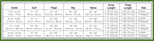 image for CAROLON - COUTURE - Thigh High Graduated Compression Stockings for Cir