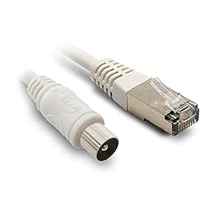Metronic 495285 TV-kabel voor RJ45-stekker, coaxiale stekker/stekker, 2 m, wit