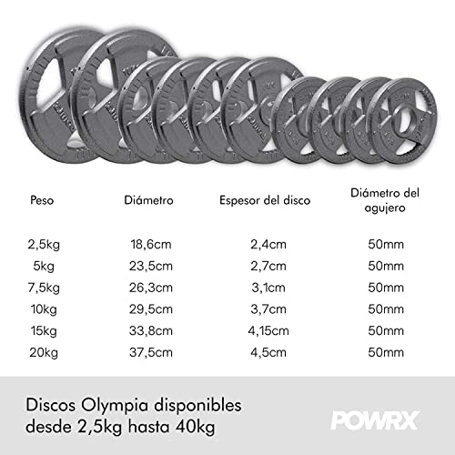 POWRX Discos olímpicos 30 kg/50 kg - Set a Elegir: 2x10kg + 2x5kg | 4x5kg + 4x2,5kg | 2x10kg + 4x5kg + 4x2,5kg - Diámetro Agujero Ø 50 mm - Imagen 4