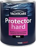 Yachtcare