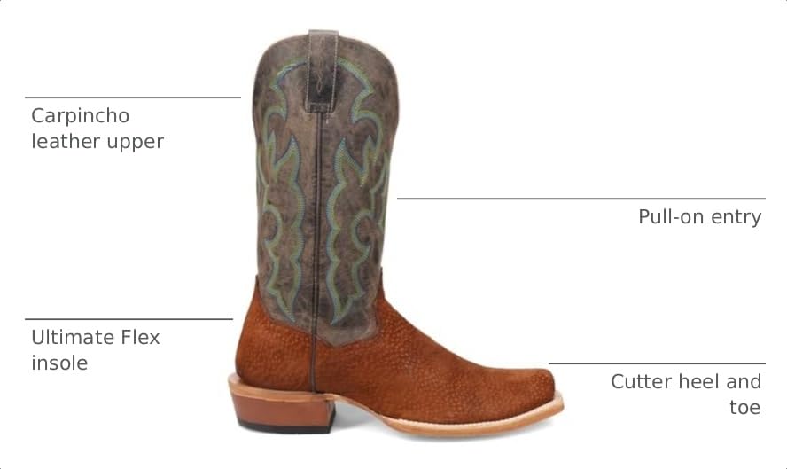 Image of Dan Post Boots Mens Cappy Carpincho Embroidered Pull On Square Toe Dress Boots Mid Calf - Brown