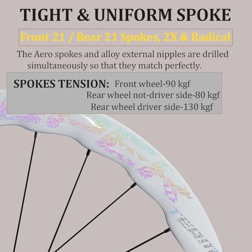 Superteam Classic Pro Carbon Wheelset