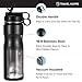 Travel Kuppe Vacuum Insulated Cycling Sports Water Bottle | Bike Water Bottle Insulated w/Straw & Sip Lid | Stainless Steel Cycling Water Bottle | Sports Water Bottle Insulated & Scratch Resistant