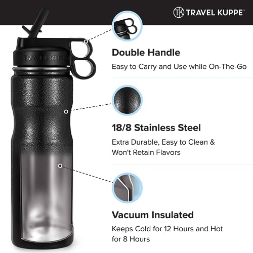 Botella de Agua para Bicicleta Aislada al Vacío de Acero Inoxidable 20oz Travel Kuppe TKC-001 miniatura 5