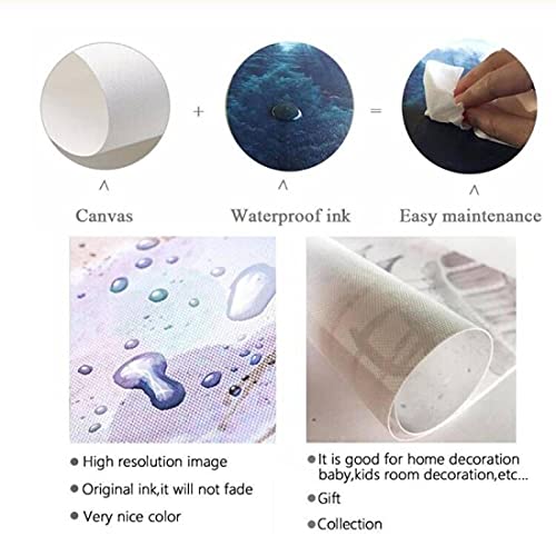 Abstracte foto's Moderne Multi Kleuren Canvas Schilderij Borstel Achtergrond Muurkunst Poster Print Woonkamer… - Image 4