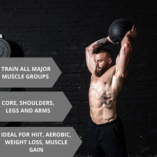 Fitness Slam Ball Weights No Bounce Medicine Ball Heavy Duty Easy Grip Rubber Power Strength Training Home Gym Fitness Workout Equipment Core Ab Exercise MMA Boxing Throwing 3KG, 5KG, 10KG, 15KG, 20KG - Image 4