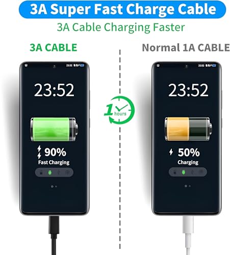 Image of Samsung 45W Original Type C to C 3.3 FT Fast Charging USB C Cable High-Speed & Data Transfer for with Galaxy M35,F15,A15,F05,M14,F14,M34,F34,A34,A54,S21 Fe 5G,S22,S23 Mobile Charger Cord,Black