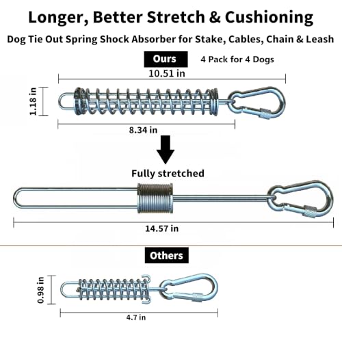 Image of Heavy Duty Dog Tie Out Spring, Stainless Steel Shock Absorber for Dog Leash, Stake & Chain, Rustproof Buffer for Spring Pole for Dogs, Camping Tent & Boat, Suitable for Multiple Dogs(4 Springs)
