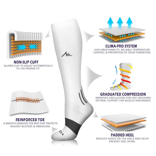 Image of NEWZILL Compression Socks for Women & Men, 20-30 mmHg for Sports & Travel