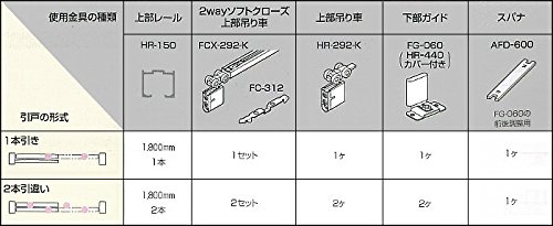 Amazon | 2way ソフトクローズ式 引戸レール金物セット品