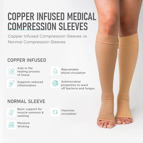 Image of Lemon Hero Copper-Infused Zipper Compression Socks 15-20mmHg, Open Toe