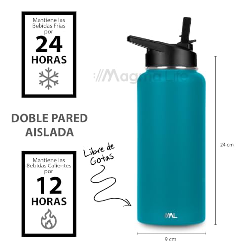 Catálogo de Termo azul los mejores 10. 15 Imagen adicional