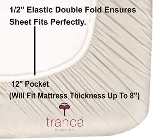 Image of Trance Home Linen 200 TC Pure 100% Cotton Bedsheet Set of 4pcs-(1 King Size Fitted Sheet + 1 King Size Flat Sheet and 2 Pillow Covers,Dark Blue)