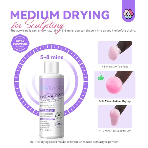 Saviland US3WT02025 Ema Monomer Acrylic Nail Liquid: 8 Oz Liquid Monomer thumb #5