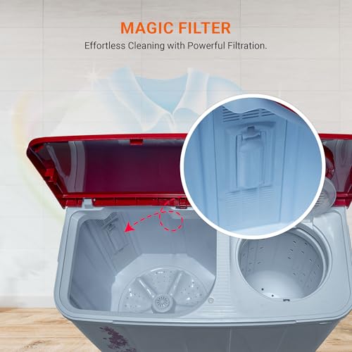 Image of Power Guard 7.5 kg 5 Star Semi-Automatic Top Loading Washing Machine Appliance (PG75WM-BG-OP, Burgundy, Powerful Motor, Effective Wash Pulsator,1400 RPM & Castors)