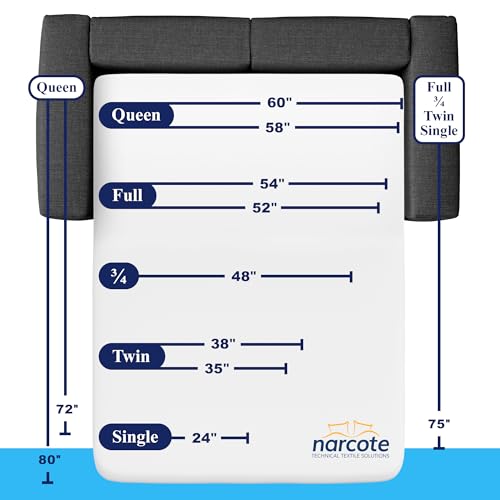 Lista de Colchon para Sofa Cama los preferidos por los clientes. 6 Colchon para Sofa Cama marca Allersoft (3)