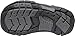 KEEN Newport H2 Closed Toe Water Sandals, Blue Depths/Gargoyle, 1 US Unisex Big Kid