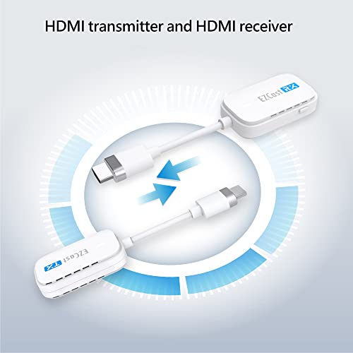 Ezcast Wireless Display Hdmi Transmitter And Hdmi Receiver, Screen Mirror And Extend To Tv For Laptop/Pc/Ps5, 30M Hdmi, 40M Hdmi, 50M Hdmi #TOP3