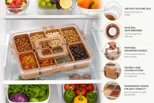 Image of MEKIT Square Masala Box for Kitchen, Plastic Container for keeping Spices, 8 Section Multipurpose Masala Box with Lid (LightPink -8C)