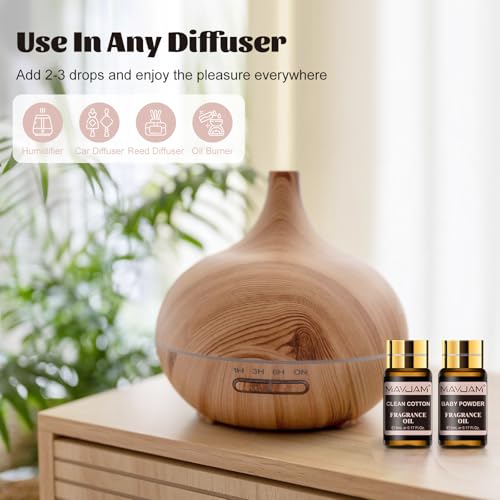MAYJAM Fragrance Oil Gift Set, Top 20 Essential Oils Set for Diffusers for Home, Long Lasting Scented Oil Kit for Aromatherapy, Bath Bombs Soap Candle Making - 20Pcs x 5ml - Image 4