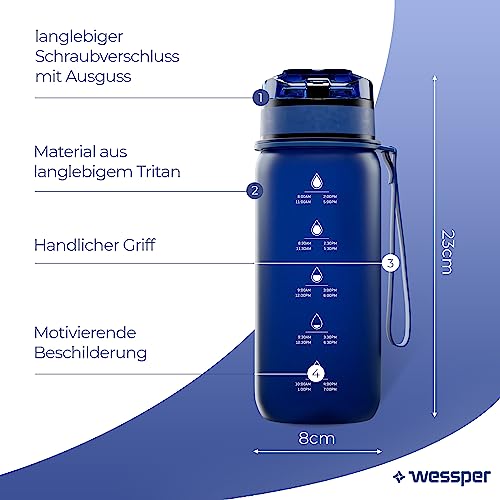 Wessper Trinkflasche 500ml Active Max, Tritan Sportflasche mit Zeitmarkierung BPA-frei, Auslaufsicher Wasserflasche für Sport Fahrrad Wandern Schule Kinder - Blau