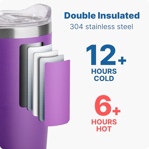 Image of 20 oz Insulated Tumbler with Handle Stainless Steel Travel Coffee Mug with Lid and Straw, Double Wall Tumbler Cups for Women and Men, BPA Free (Purple)