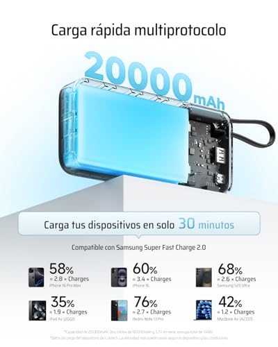 CUKTECH CP25 Power Bank 20.000mAh, Batería Portátil con Cable USB-C Integrado, PD 45W powerbank con 1 x USB-A, Batería Externa Carga Rápida Compatible iPhone 17 Pro MAX, Galaxy, Xiaomi, MacBook - imagen 4