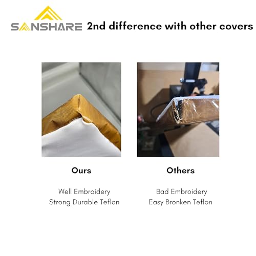 Sanshare Heat Press Covers 15x15/16x20/16x24 for Top and Bottom Platens 2 Piece Set Reusable Teflon Sheets Material (16x20) by SANSHARE - Image 4