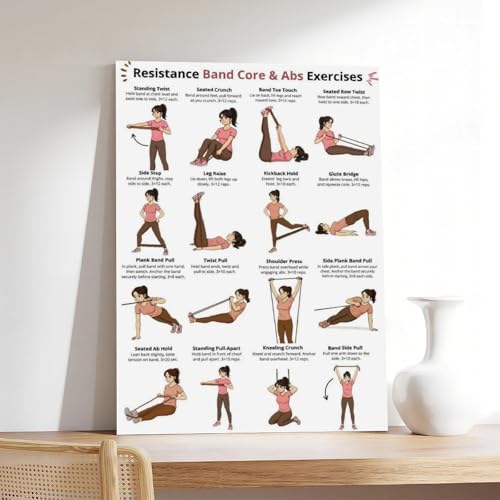 Poster bande de résistance entraînement musculaire art mural bureau et chambre - 7
