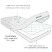 Zippered Crib Mattress Protector - Waterproof Crib Mattress Encasement, Breathable and Absorbent, 6 Sides Fully Encased Cover