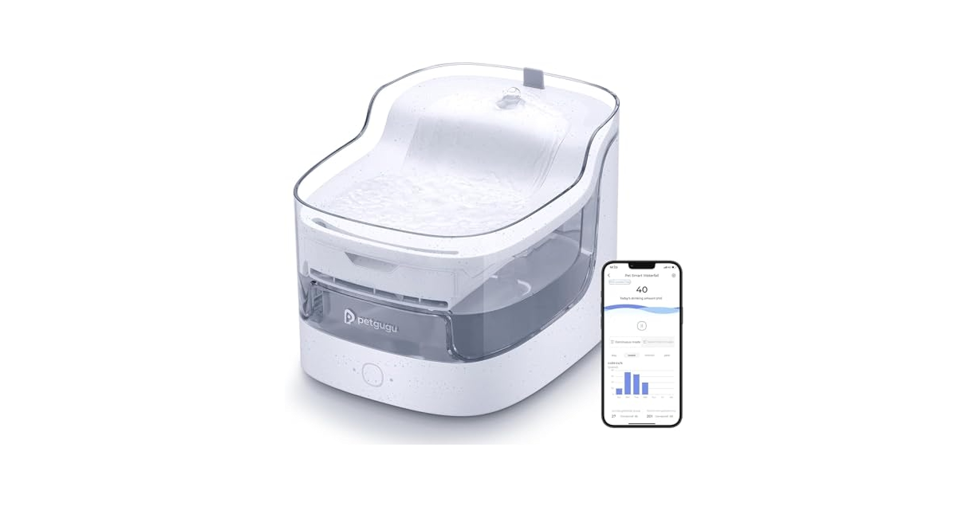 Amazon | Petgugu 猫用 スマートペット用自動給水器 アプリ付き