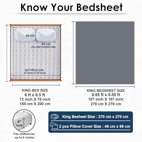 Image of Story@Home Luxe King Size Satin Silk Bedsheet with 2 Pillow Covers | 400 TC Satin Cotton Flat Bedsheet (270 x 270 cm) | Bridal Bedsheet Set for Wedding - Arctic Azure-Gift Packaging
