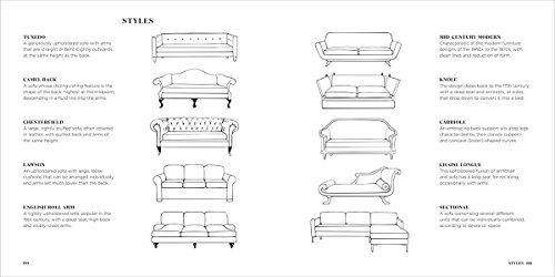 Sofas: 340 Iconic Designs