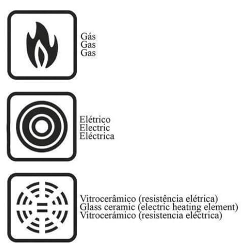 Chaleira de Alumínio com Revestimento Interno de Antiaderente Diâmetro 19Cm, Tramontina 20550719, Ve