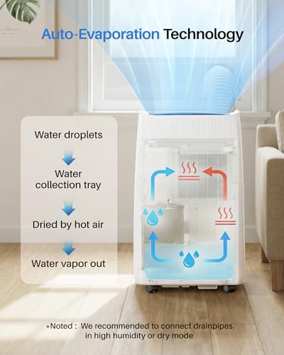 EnerGlow 12000BTU Portable Air Conditioner, 4-in-1 Cools 600 Sq.Ft, Quiet AC Unit with Fan & Dehumidifier, LED Display, Remote, Auto Swing, 24H Timer, Window Kit, for Bedroom/Office/Dorms/Apartment - Image 6
