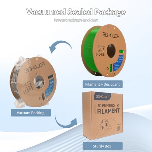 Image of 3D Printing Filament High-Speed PLA Filament 1.75mm 300mm /s 1kg Cardboard Spool Dimensional Accuracy + /- 0.03 mm Fit Most 3D FDM Printer-Green
