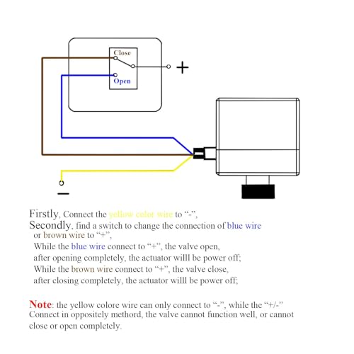 Válvula de bola de latón motorizada DN32 con aislamiento y control AC24V 6