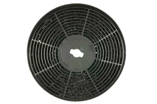 Teka - Filtro carbon cnl 1-c cnl6415