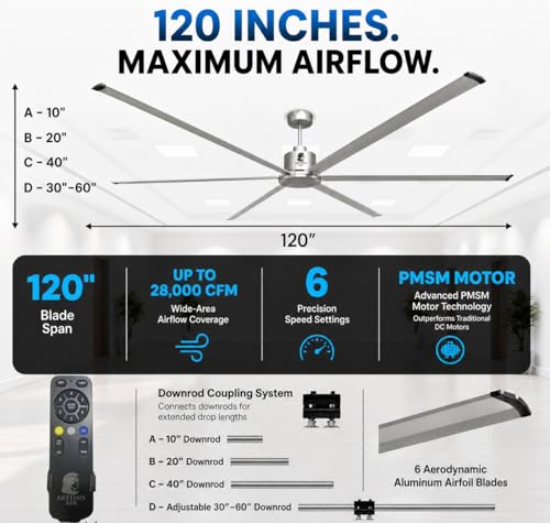 Image of 120-Inch HVLS Industrial Ceiling Fan +28,000 CFM Large Commercial Ceiling Fan with Remote, PMSM Motor, 6 Speeds, Reversible, for Warehouse, Gym, Barn, Shop, Garage | Orion 120 inch (Silver)