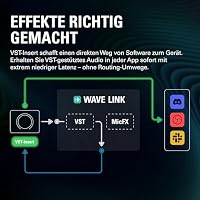 Elgato Wave XLR MK.2, USB-Audio-Interface und DSP-Mixer – Ansicht 6