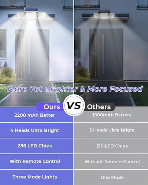 FREECUBE Motion Sensor Outdoor Lights 4 Heads White 2 Pack