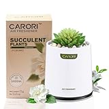 Artificial Succulent Plants with Subtle Gardenia Scent, Faux Indoor Plants for Home...