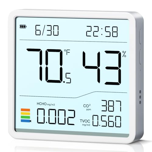 7-in-1 Indoor Air Quality Monitor