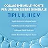 Incite Nutrition Multi Collagene in Polvere Non Aromatizzato 500 g. Fonte di Collagene Tipo 1, 2,3 e 5. Integratore Essenziale per Pelle, Articolazioni, Ossa, Capelli, Unghie e Muscoli