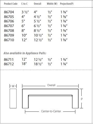 Emtek Warwick Pull Available in 7 Sizes and 6 Finishes - 86707US19 - (Center to Center 6", Flat Black - US19)