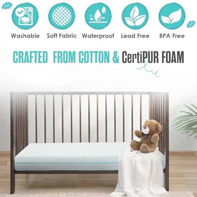 Sleepah 6 Crib & Toddler Bed Mattress Dual Sided (Firm & Plush) Cooling Memory Foam ¨C Waterproof Washable Breathable Soft Cotton Fabric ¨C CertiPUR Baby Mattresses - for Baby & Toddlers (Blue)
